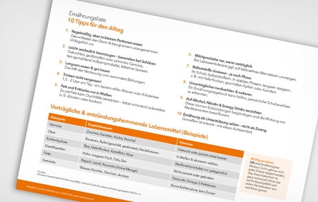 Abbildung Ernährungsliste
