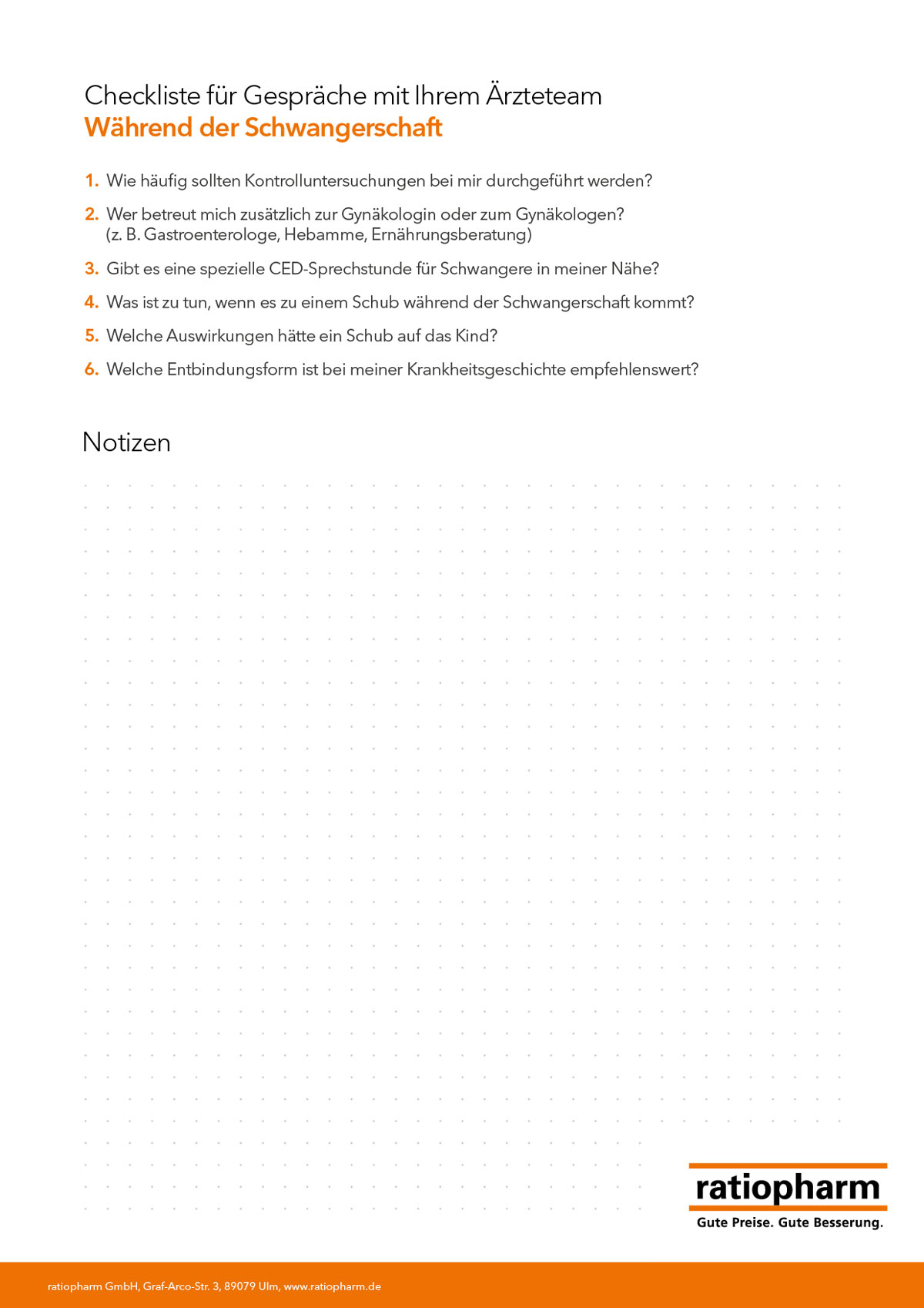 Abbildung der Checkliste