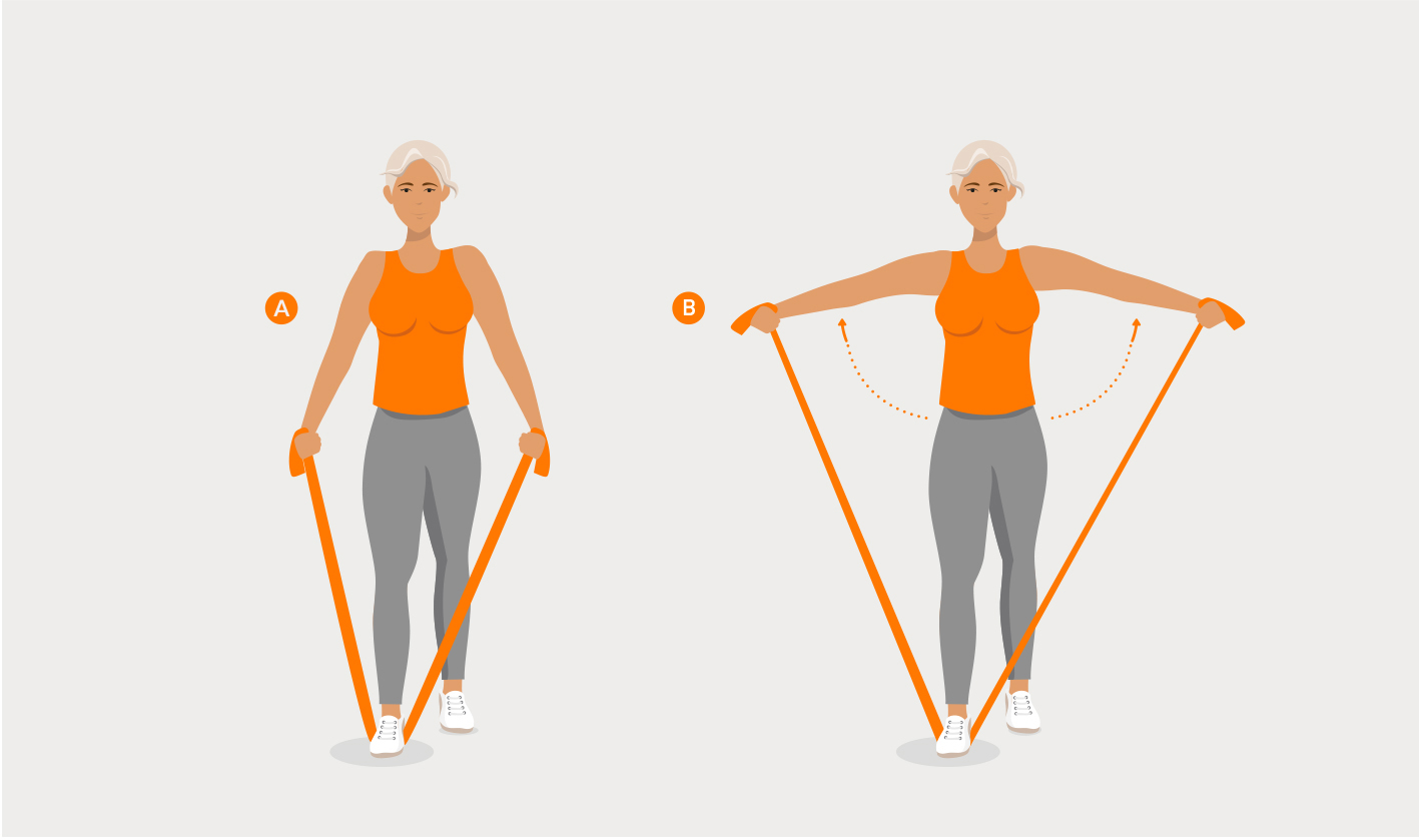 Person steht im Ausfallschritt auf einem Theraband und hebt die Arme seitlich bis auf Schulterhöhe