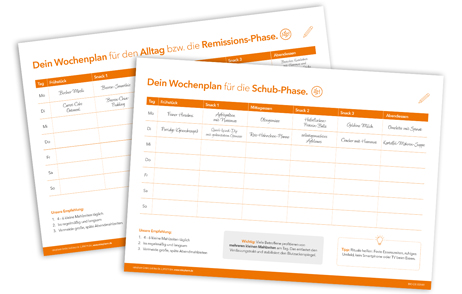 Zwei Wochenpläne mit orangefarbenen Tabellen und Texten, leicht überlappend angeordnet.