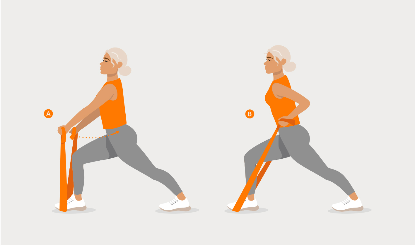 Person steht im Ausfallschritt und zieht ein Theraband zur Brust, gezeigt in zwei Bewegungsphasen