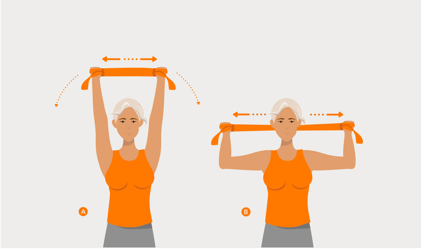 Person zieht ein Theraband von über dem Kopf nach unten hinter den Nacken