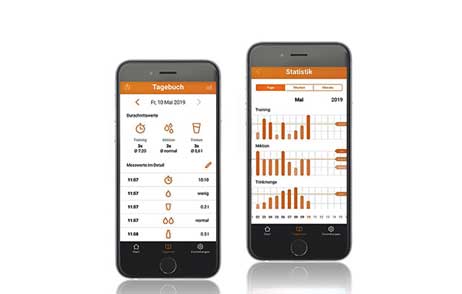 Miktionstrainer App Beispielbildschirm Miktionstrainer App