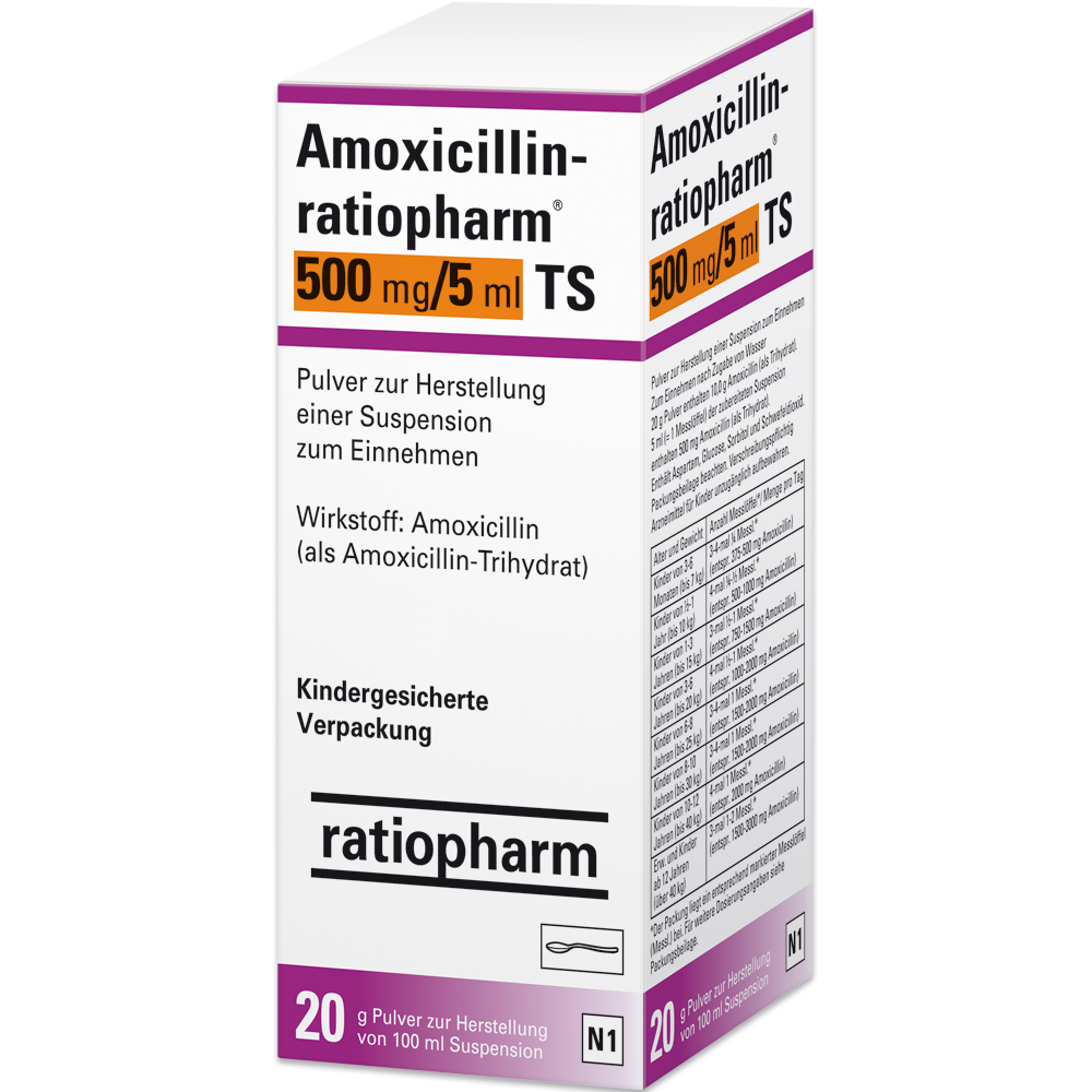 Amoxicillin paracetamol antibiotika und Amoxicillin vs